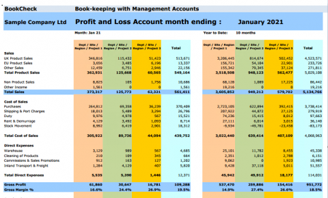 Managing Account Information